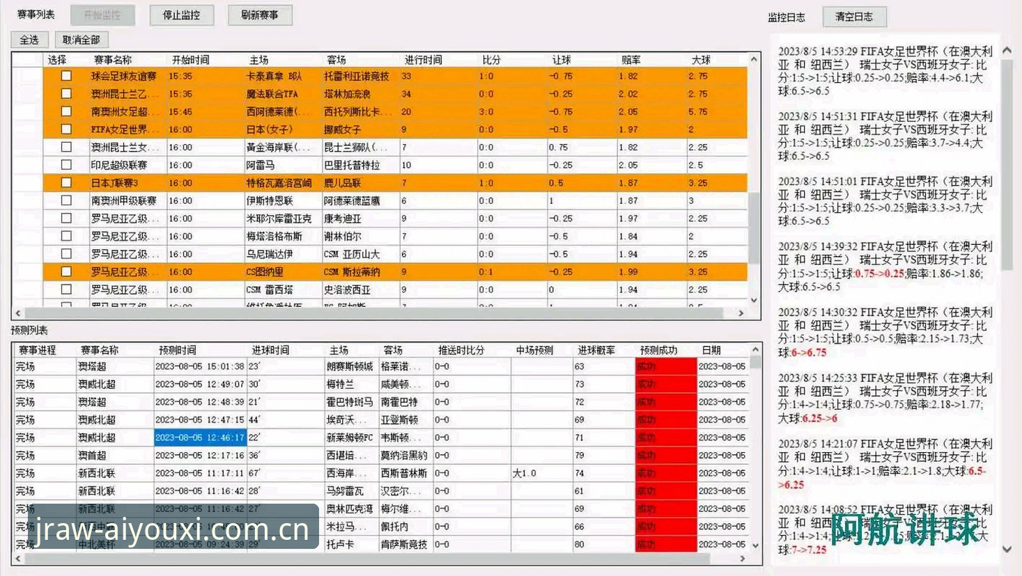 揭秘爱游戏平台足球数据背后的技术真相：从赔率延迟到实时比分同步的对比评测