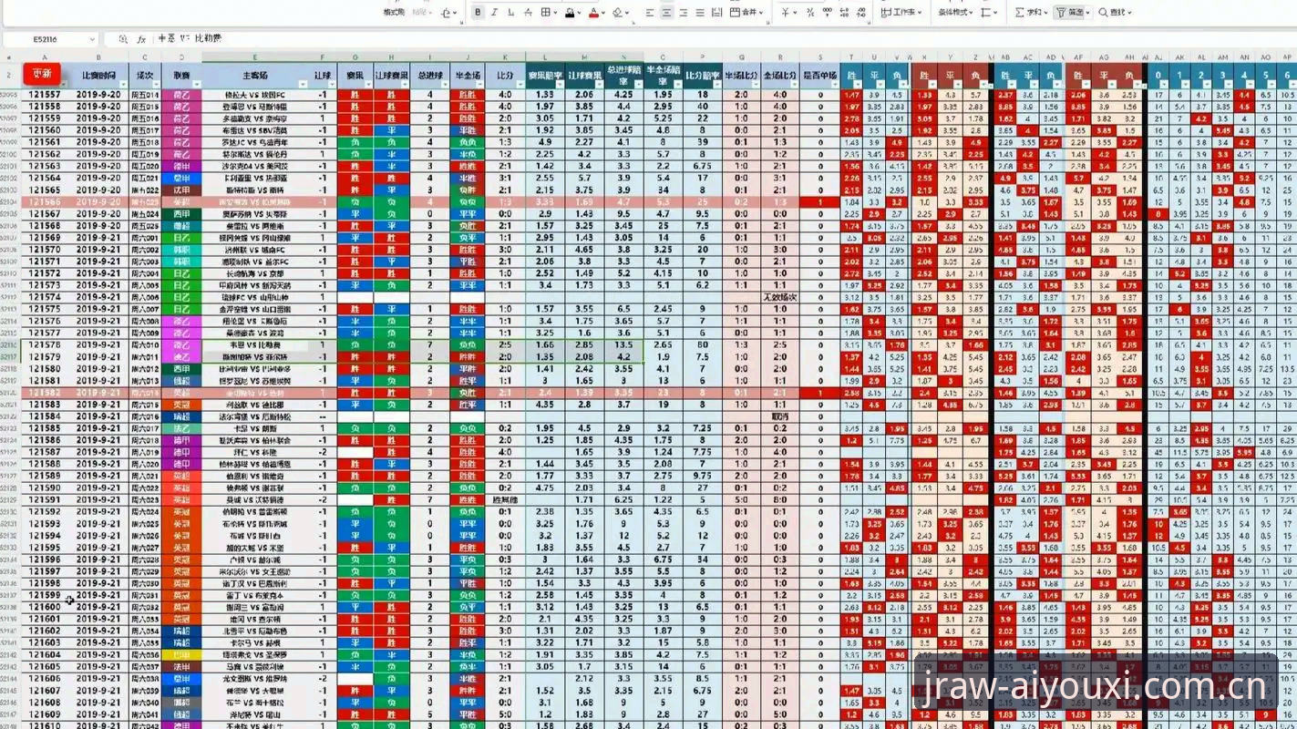 爱游戏官网足球赔率数据 爱游戏官网足球赔率数据实用解读:从数字中提取价值的必备知识