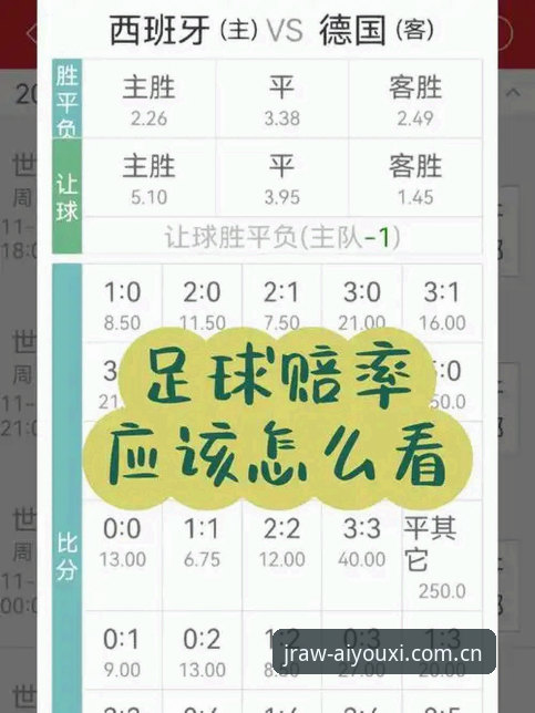 足球赔率数据：藏在数字后面的博弈，比你想象中更值得研究